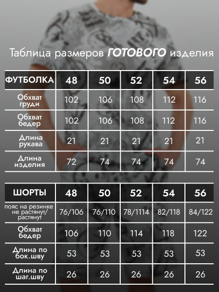 Пижама мужская кулирка с шортами Пижама мужская кулирка с шортами