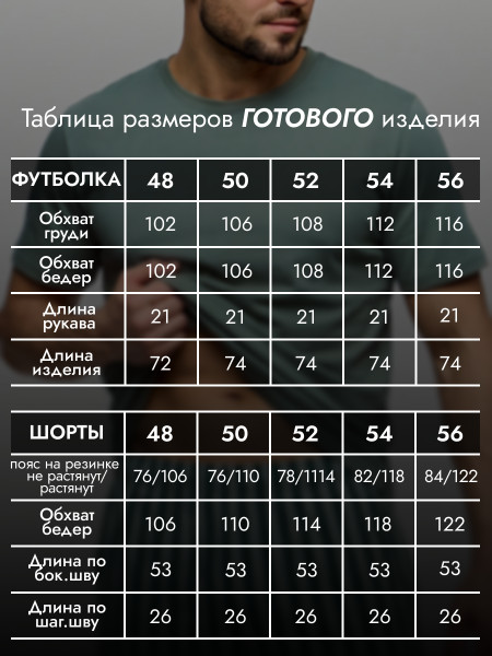 Пижама мужская кулирка с шортами Пижама мужская кулирка с шортами